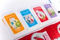 How Well Do We Know Each Other? Fun party game for couples
